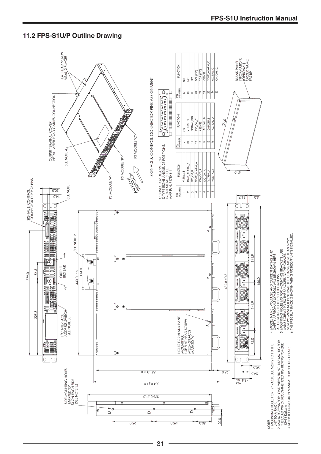 TOA Electronics FPS-T1U, FPS1000-24, FPS1000-12, FPS1000-32, FPS1000-48 instruction manual FPS-S1U/P Outline Drawing 