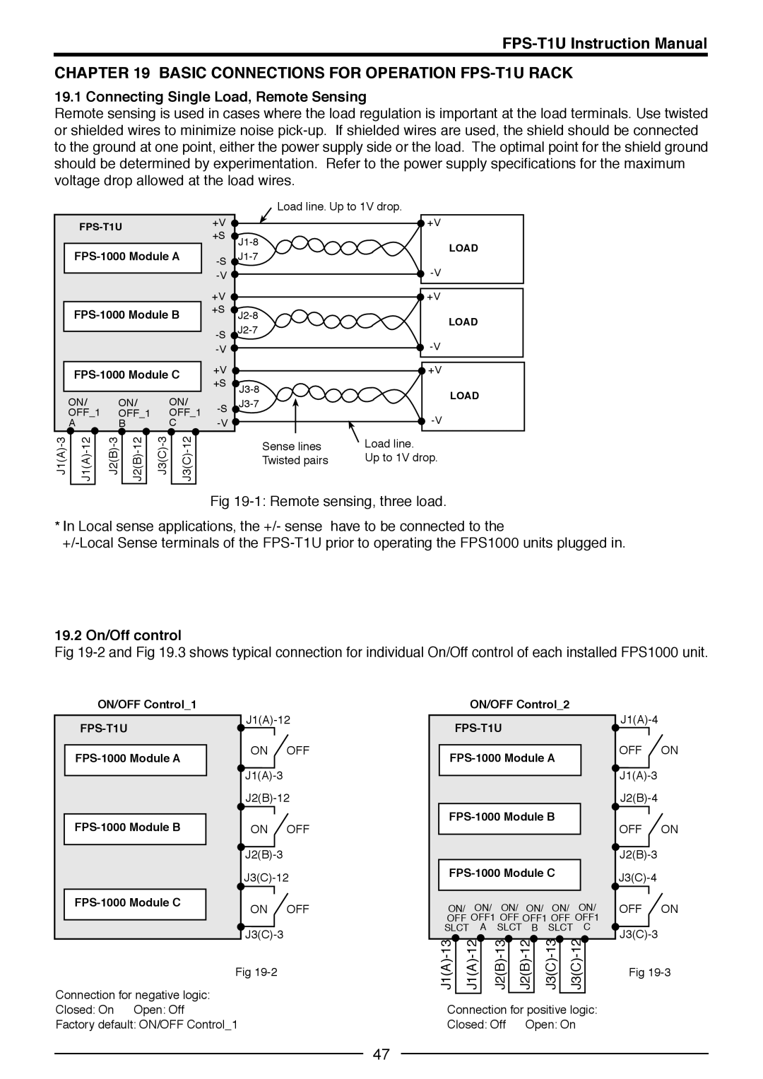 TOA Electronics FPS1000-32, FPS1000-24, FPS1000-12 Basic Connections for Operation FPS-T1U Rack, 19.2 On/Off control 