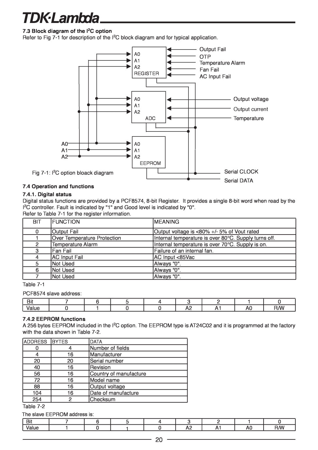 TOA Electronics FPS1000-48, FPS-S1U Value, Block diagram of the I2C option, Operation and functions 7.4.1. Digital status 