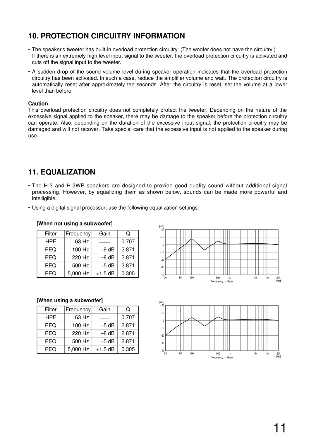 TOA Electronics H-3 Protection Circuitry Information, Equalization, When not using a subwoofer, When using a subwoofer 