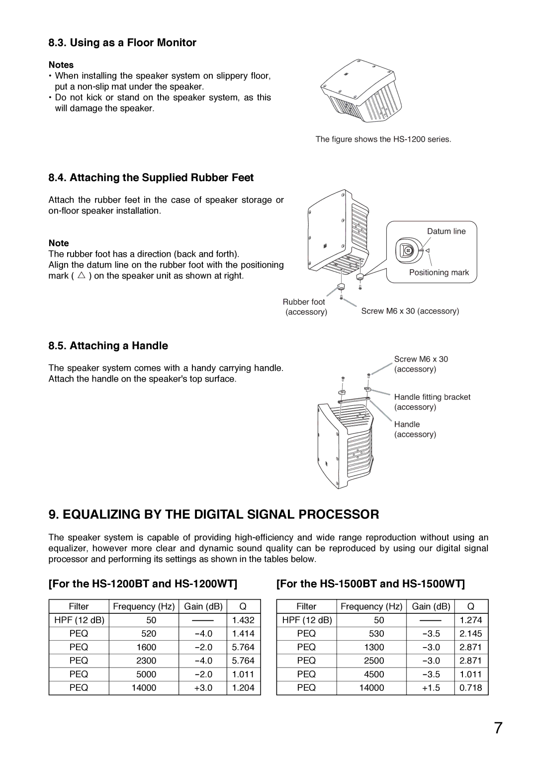 TOA Electronics HS-1200BT, HS-1500WT, HS-1200WT, HS-1500BT operating instructions Equalizing by the Digital Signal Processor 