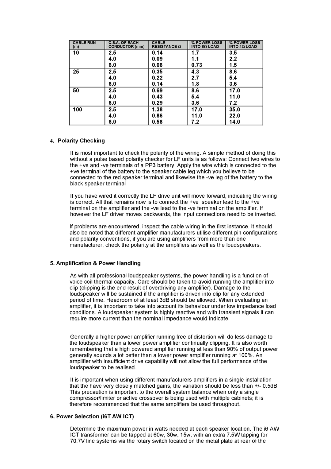 TOA Electronics I6 AW ICT 100 17.0 35.0 11.0 22.0 14.0 Polarity Checking, Amplification & Power Handling 