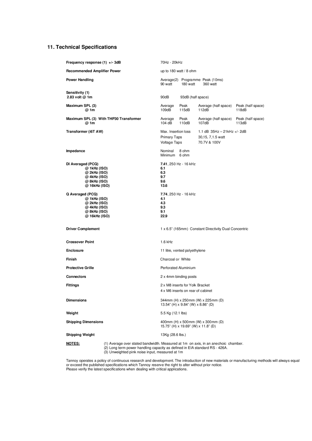 TOA Electronics I6 AW user manual Technical Specifications, Transformer i6T AW 