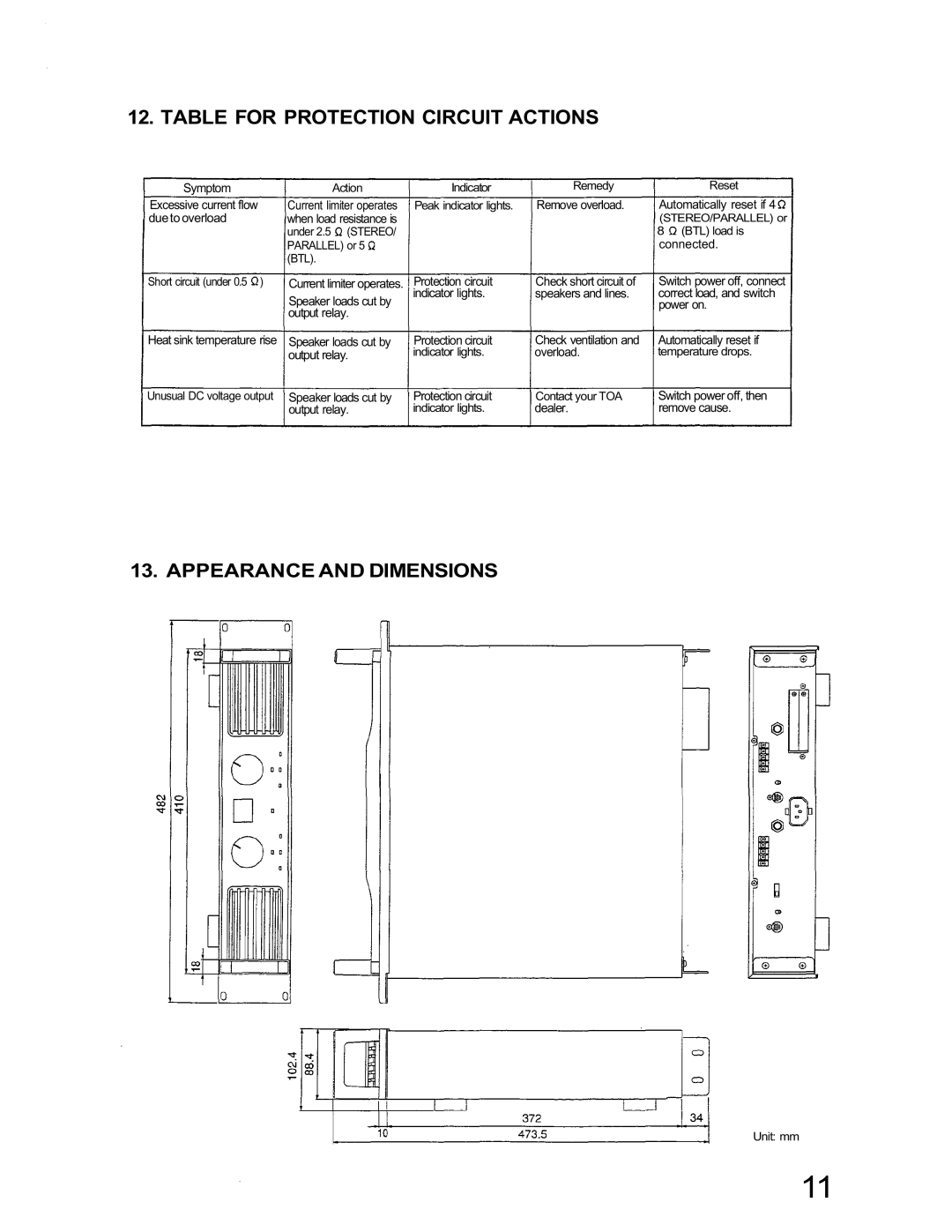 TOA Electronics IP-450D, IP-600D, IP-300D dimensions Table for Protection Circuit Actions, Appearance and Dimensions 