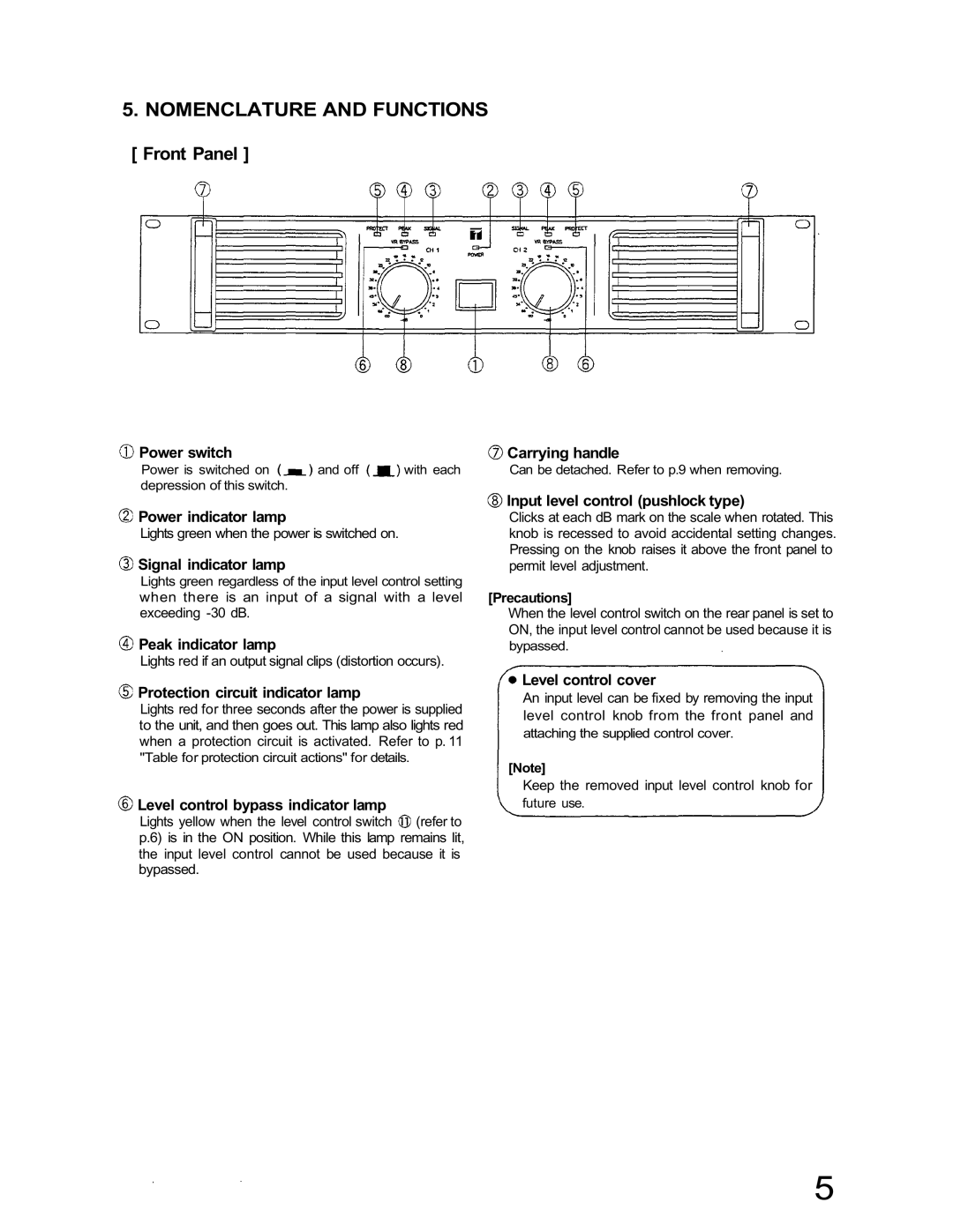 TOA Electronics IP-450D, IP-600D, IP-300D dimensions Nomenclature and Functions, Front Panel 