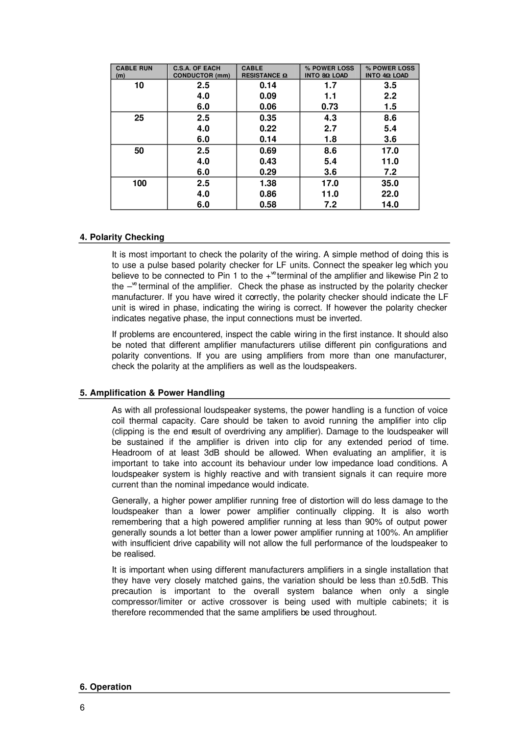 TOA Electronics IQ 18B 100 17.0 35.0 11.0 22.0 14.0 Polarity Checking, Amplification & Power Handling, Operation 