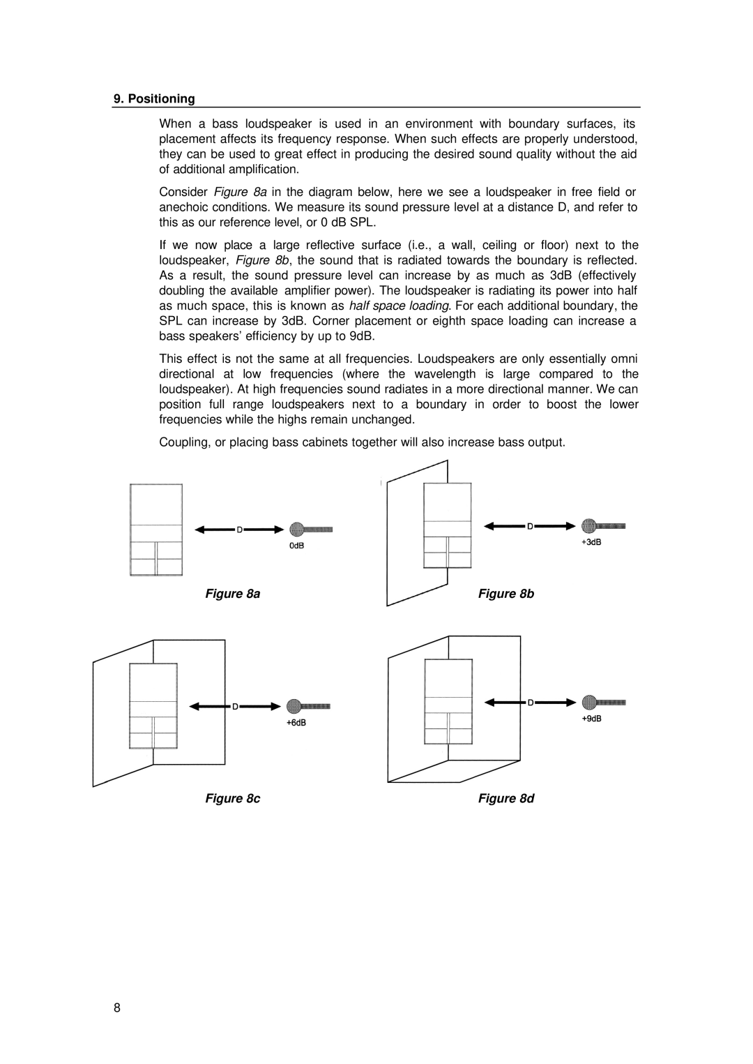 TOA Electronics IQ 18B user manual Positioning 