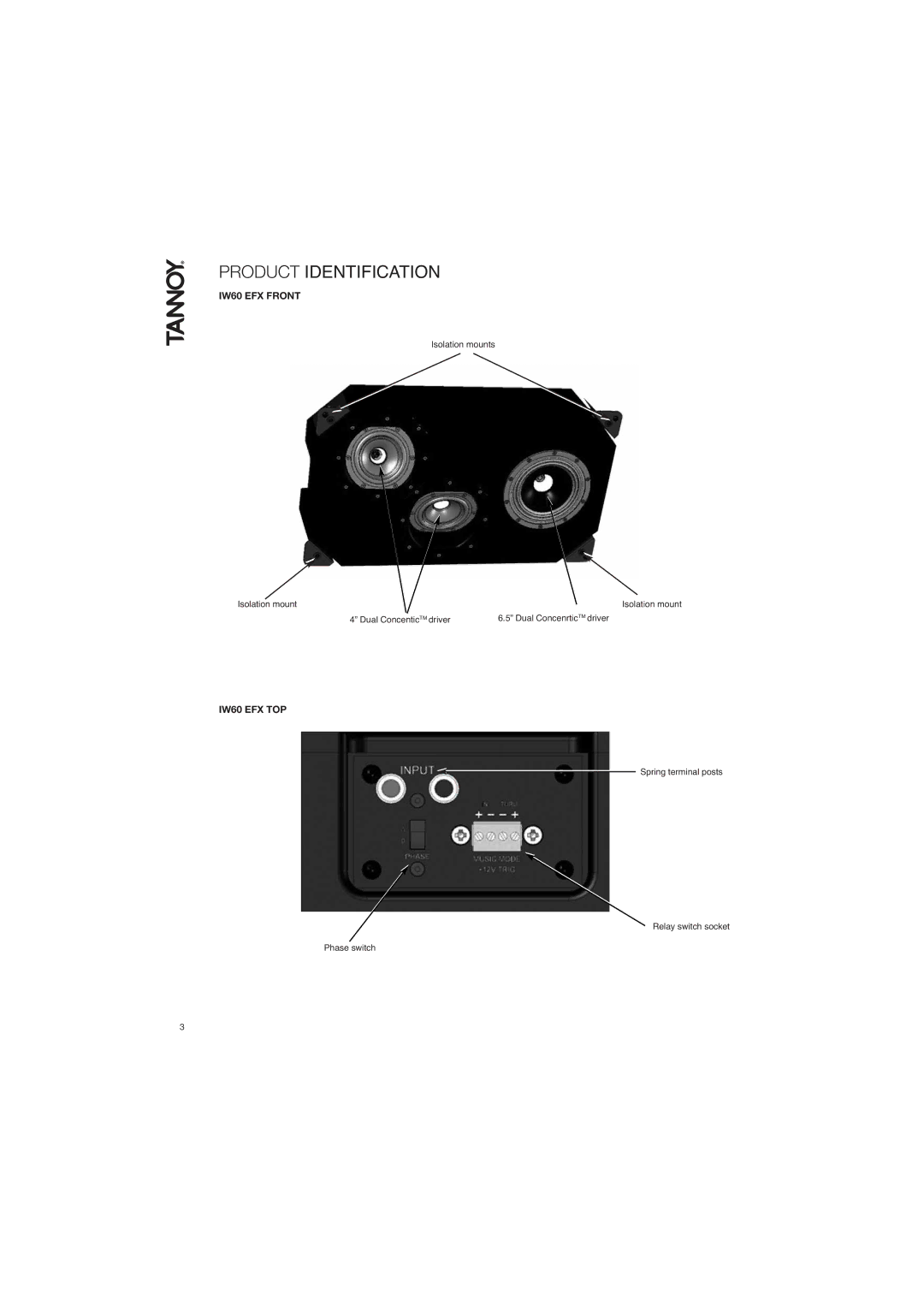 TOA Electronics IW60EFX user manual Product Identification 