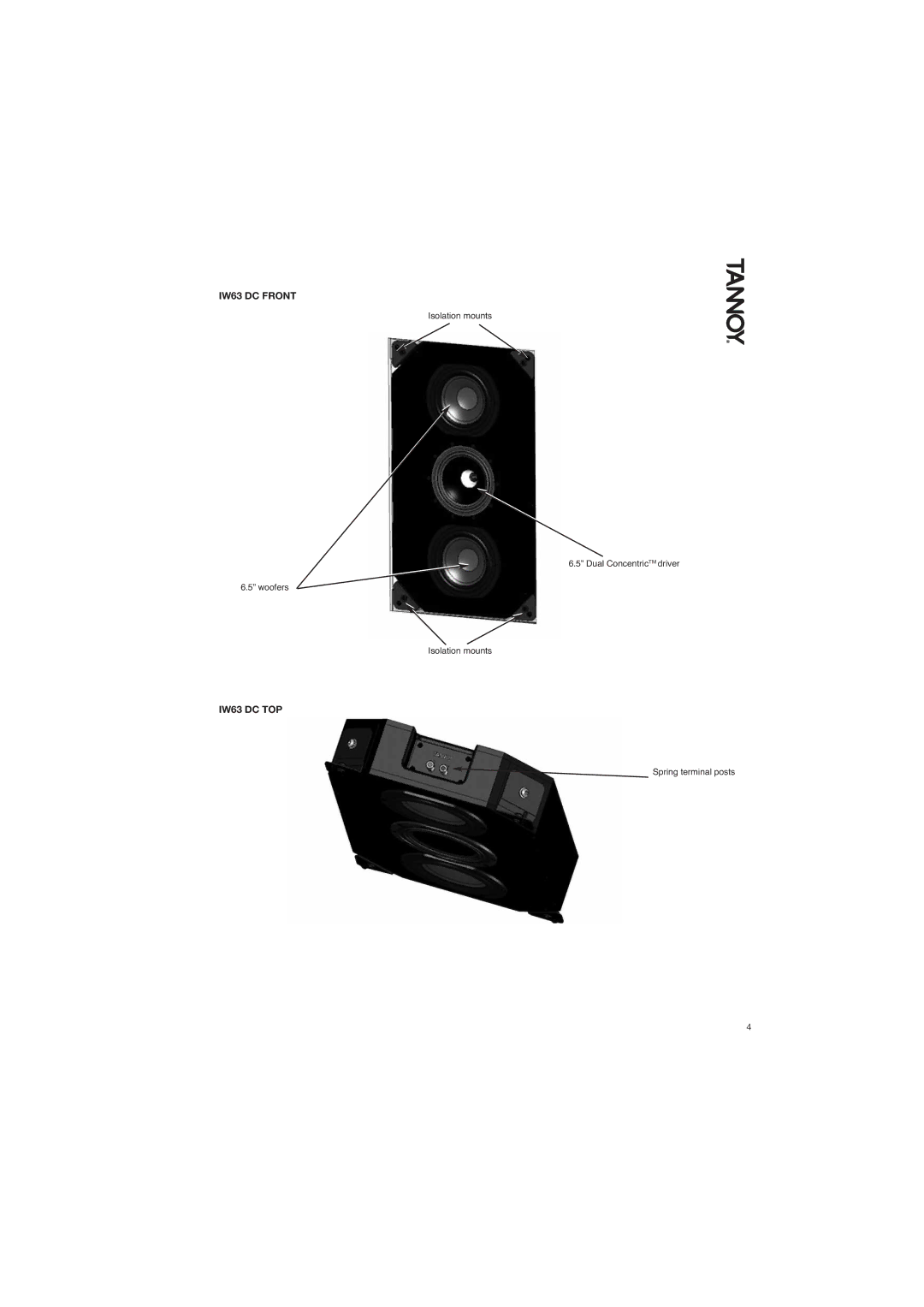 TOA Electronics IW60EFX user manual IW63 DC Front 