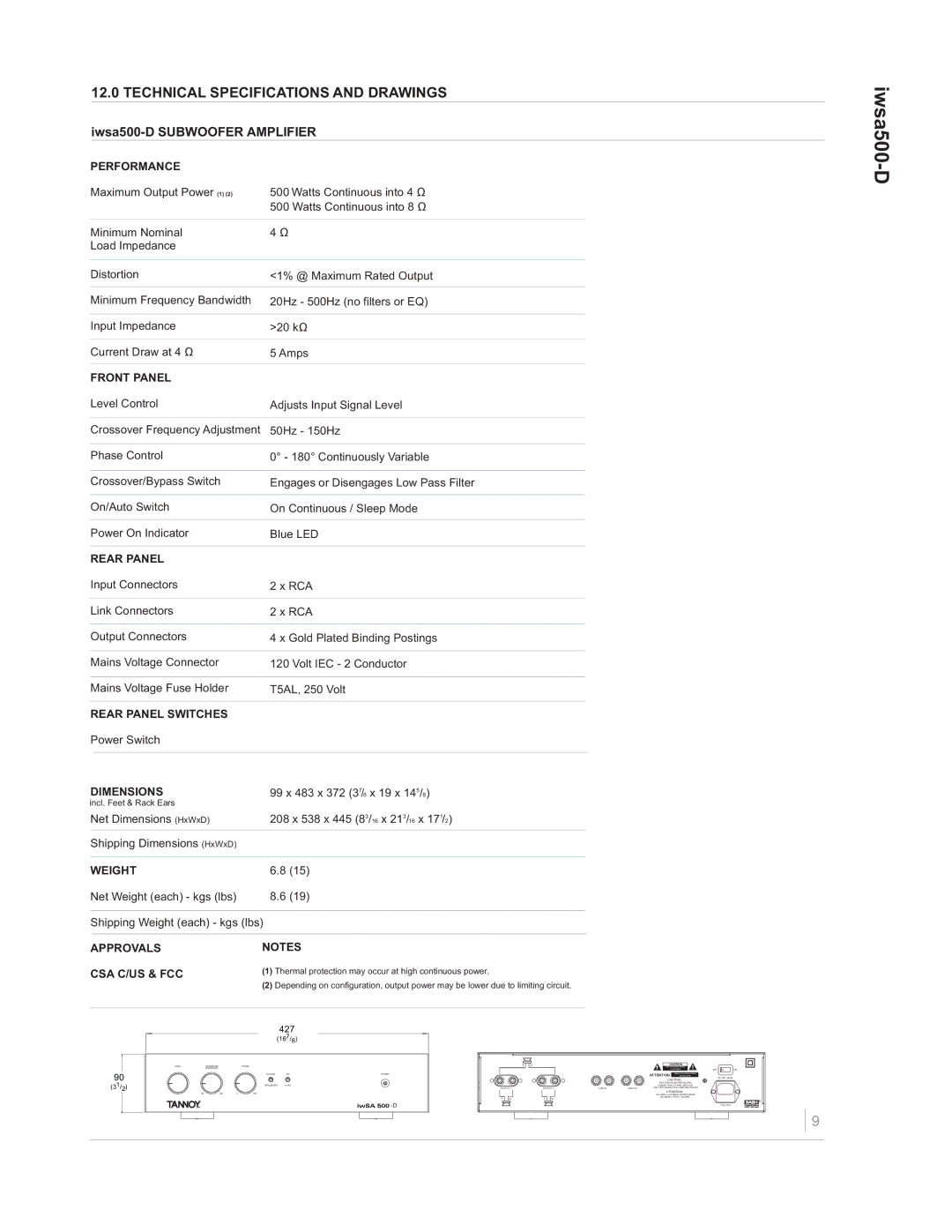 TOA Electronics IWSA500-D owner manual Technical Specifications and Drawings 