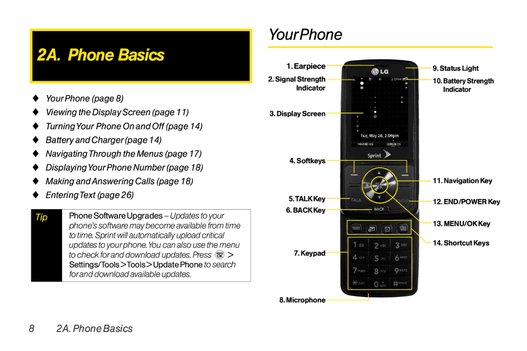 TOA Electronics LG LX290 manual 2A. Phone Basics, YourPhone, For and download available updates 