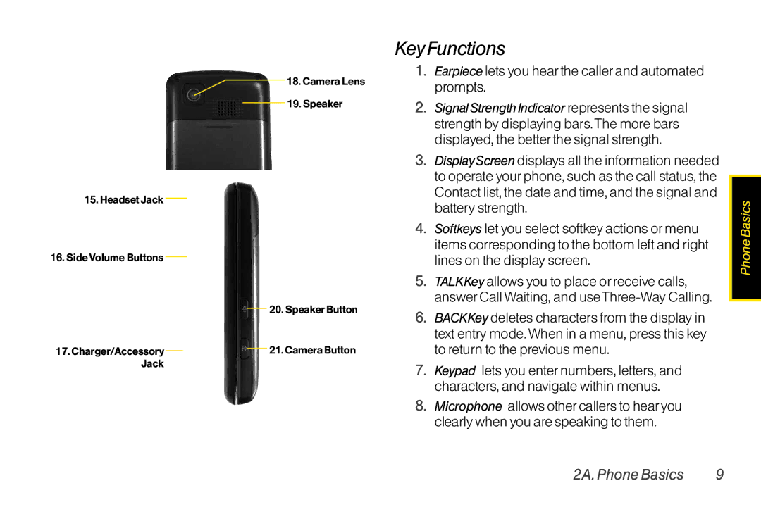 TOA Electronics LG LX290 manual Key Functions, Earpiece lets you hear the caller and automated prompts 