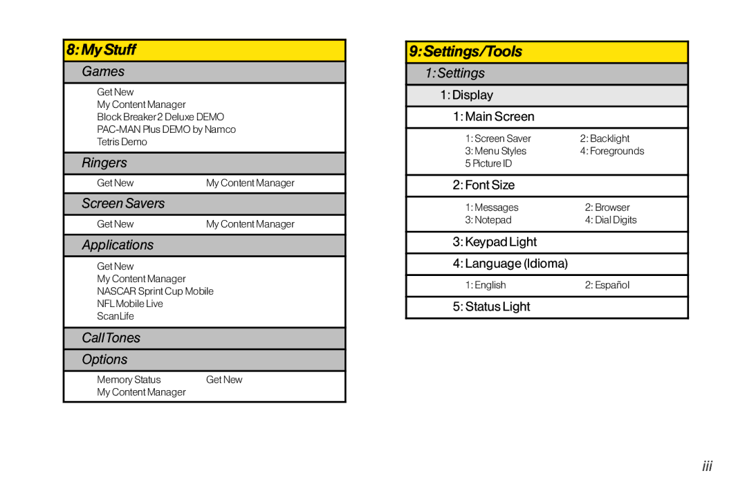 TOA Electronics LG LX290 manual My Stuff, Iii 