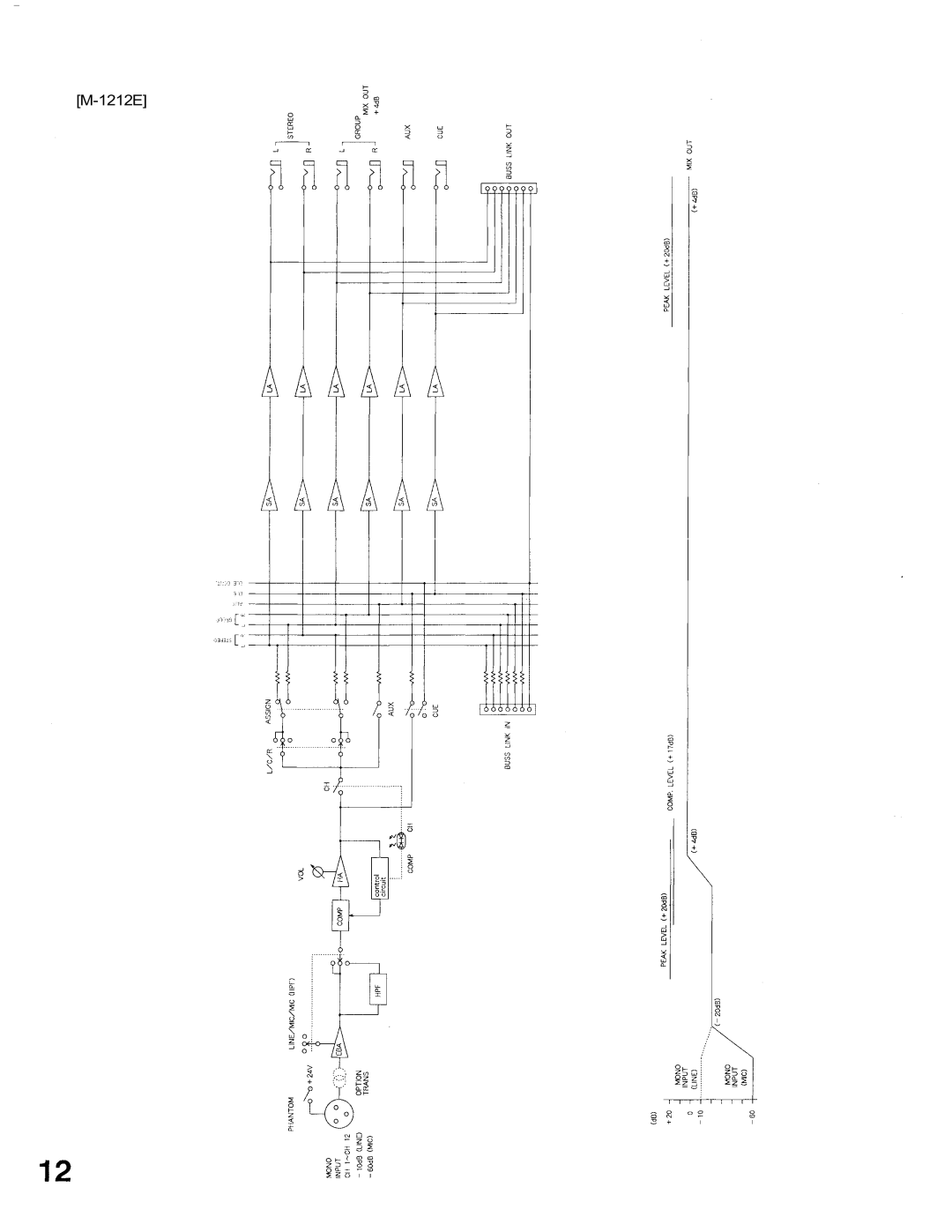 TOA Electronics M-1264 M-1212E operating instructions 