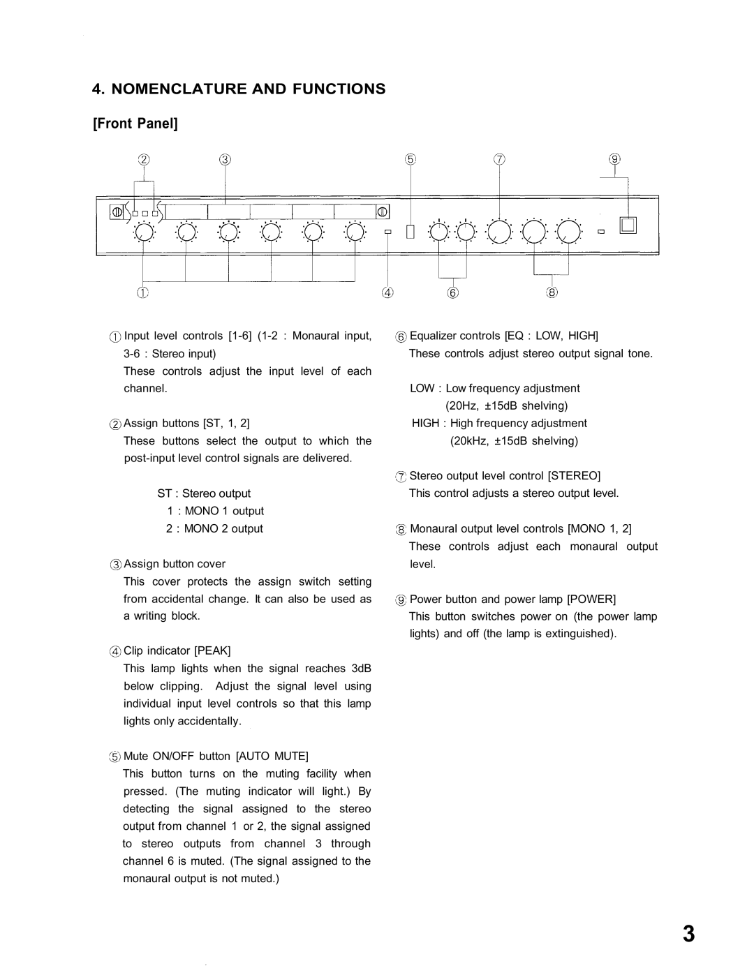 TOA Electronics M-243 operating instructions Nomenclature and Functions Front Panel 