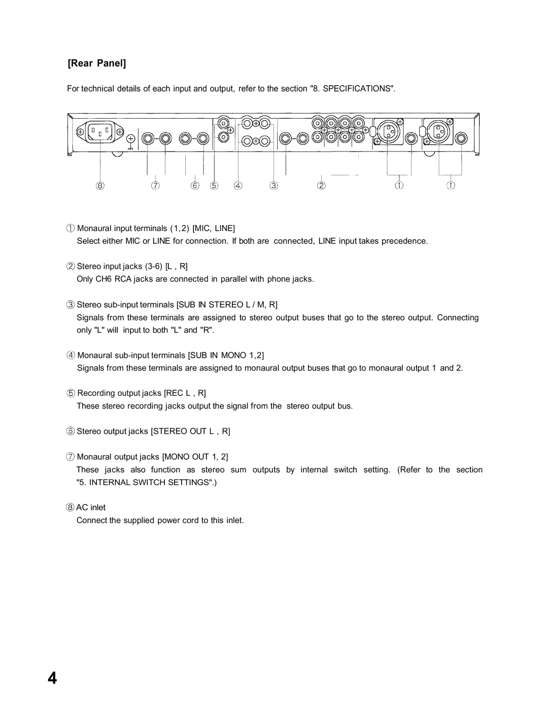 TOA Electronics M-243 operating instructions Rear Panel 