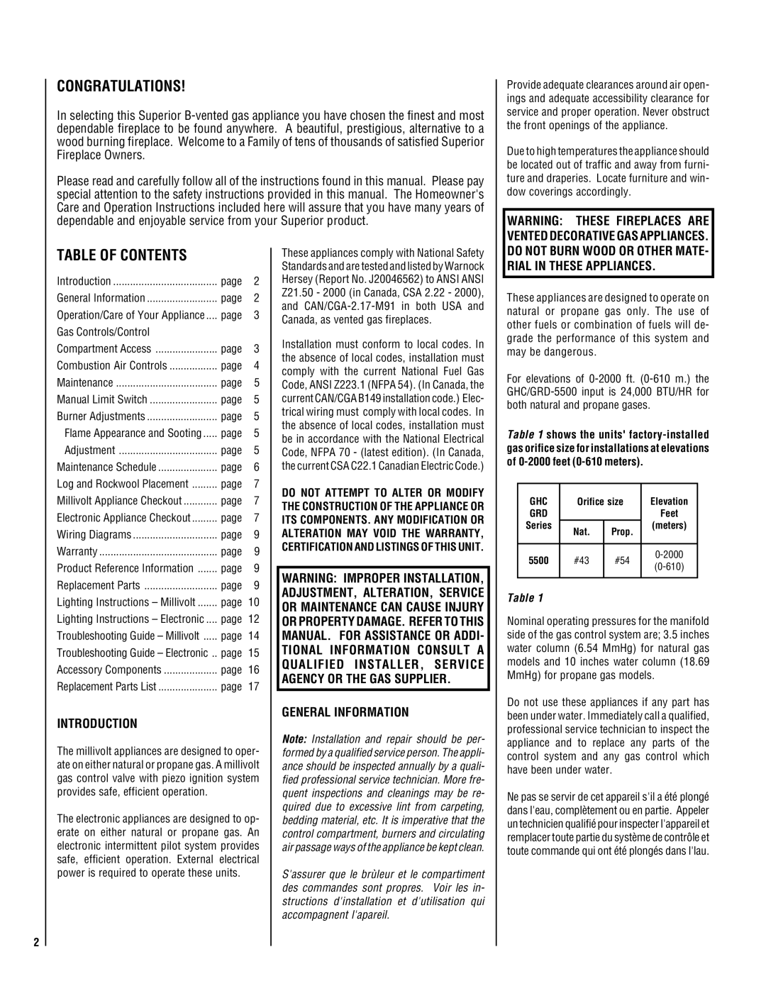 TOA Electronics P0055-DRG manual Congratulations, Table of Contents 