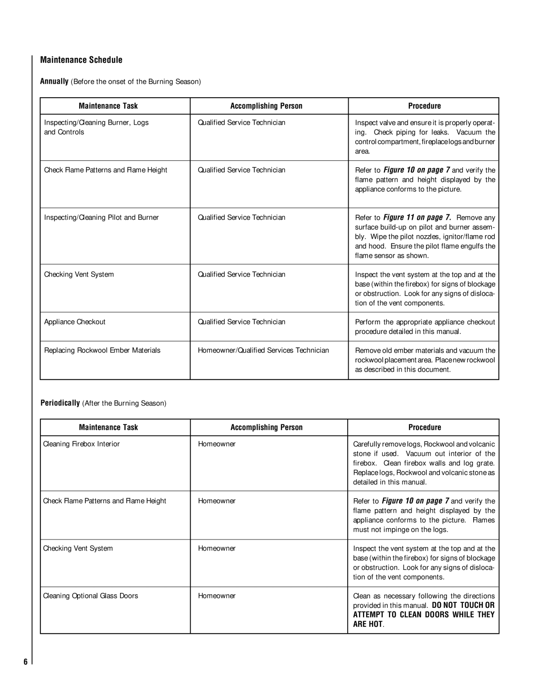 TOA Electronics P0055-DRG manual Maintenance Schedule, Maintenance Task Accomplishing Person Procedure 