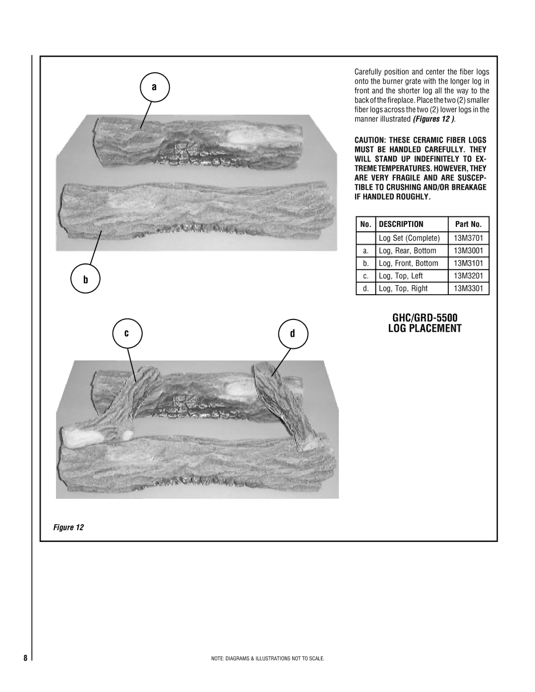 TOA Electronics P0055-DRG manual LOG Placement 