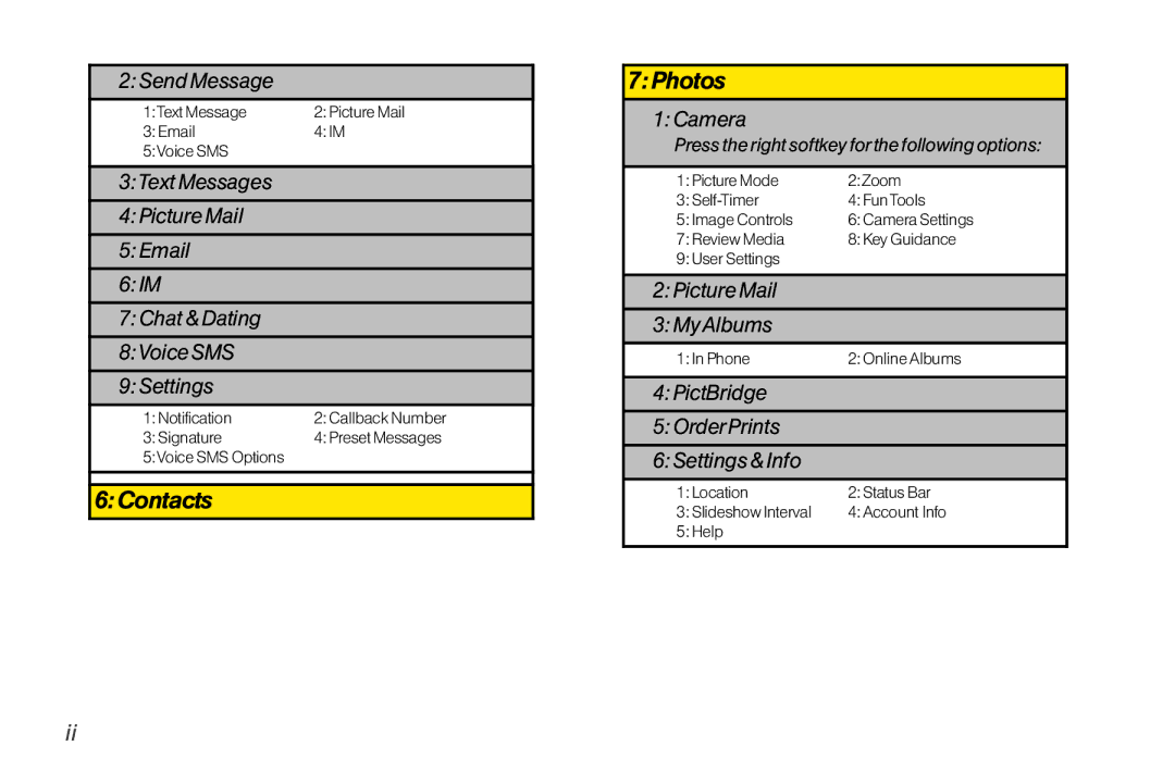 TOA Electronics SCP-2700, SCP2700KBL manual Contacts Photos, Press the right softkey forthe following options 