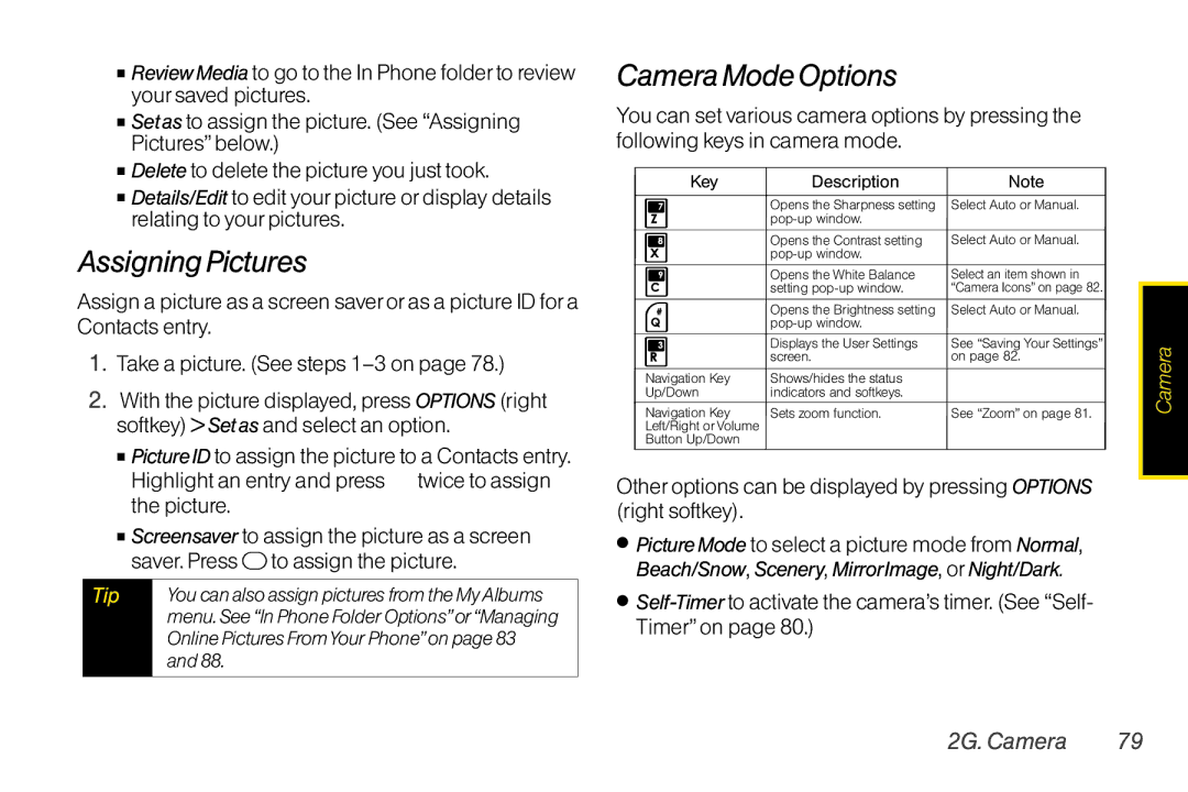 TOA Electronics SCP2700KBL, SCP-2700 Assigning Pictures, Camera Mode Options, 2G. Camera, Online Pictures FromYour Phoneon 