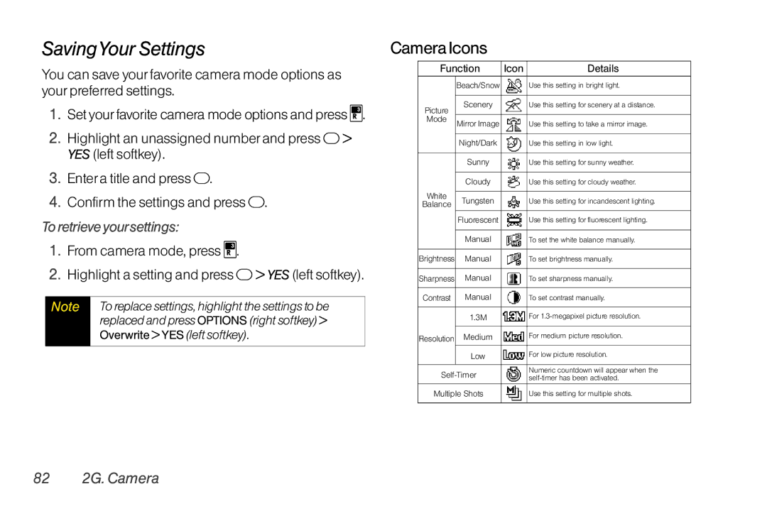 TOA Electronics SCP-2700, SCP2700KBL SavingYour Settings, Camera Icons, Toretrieve yoursettings, From camera mode, press 