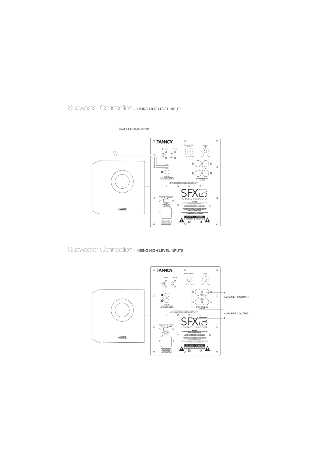 TOA Electronics SFX5.1 setup guide Subwoofer Connection Using Line Level Input 