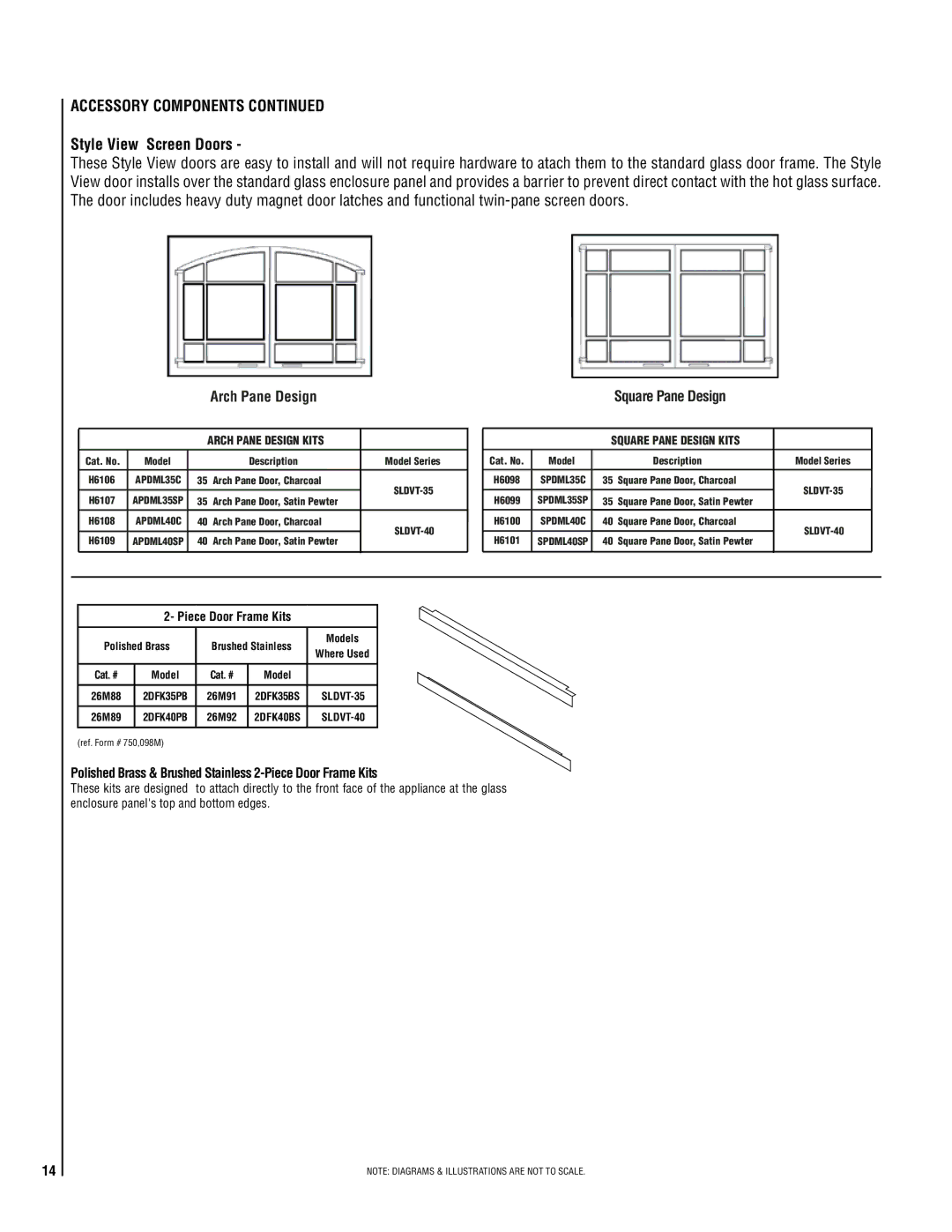 TOA Electronics SLDVT-40, SLDVT-35 manual Accessory Components Style View Screen Doors 