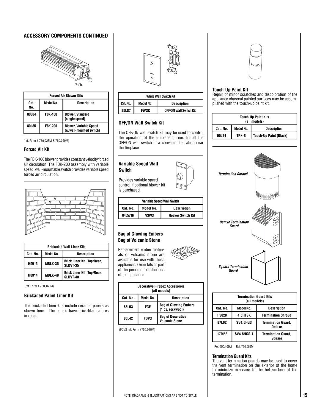 TOA Electronics SLDVT-35, SLDVT-40 manual Accessory Components 