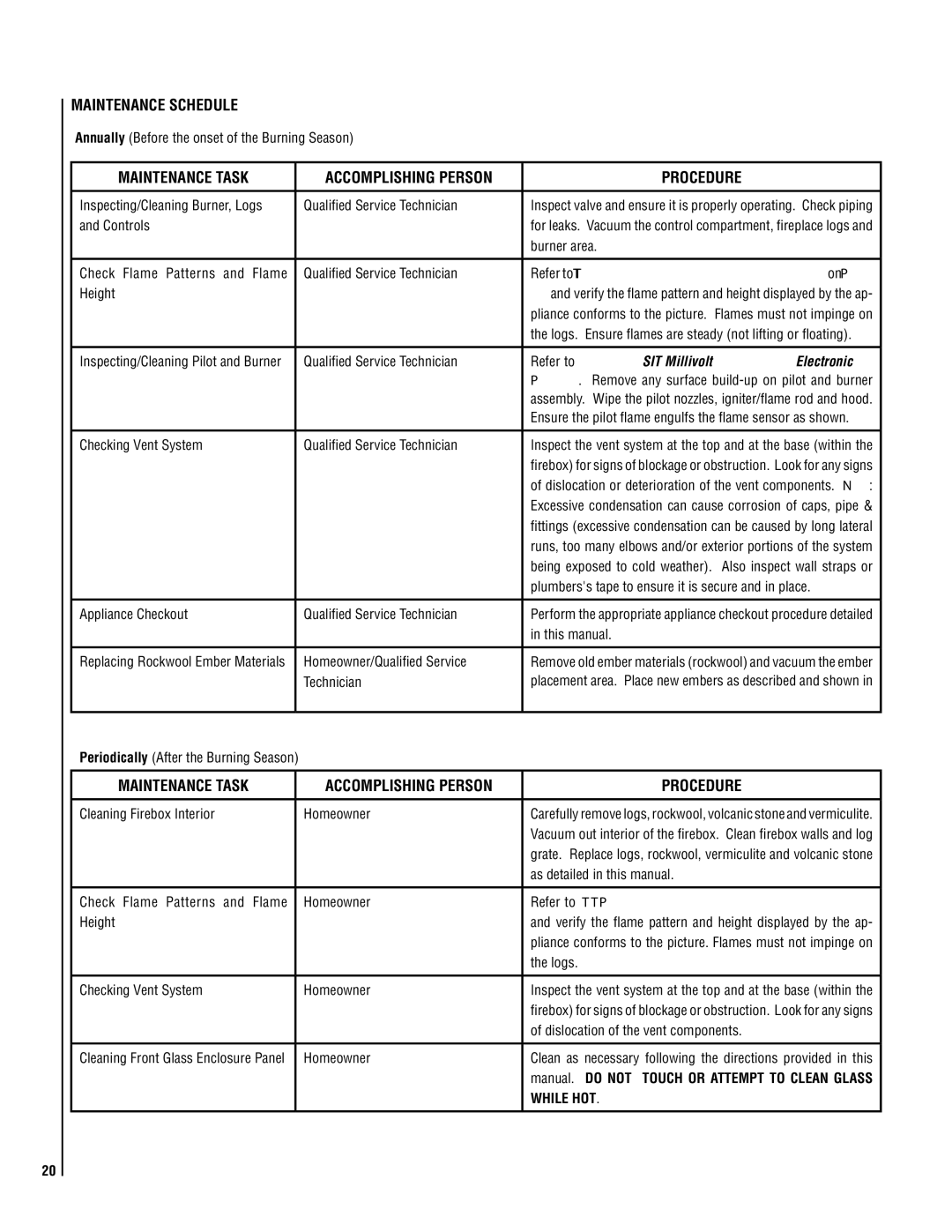 TOA Electronics SLDVT-40, SLDVT-35 manual Maintenance Schedule, Maintenance Task Accomplishing Person Procedure, While hot 