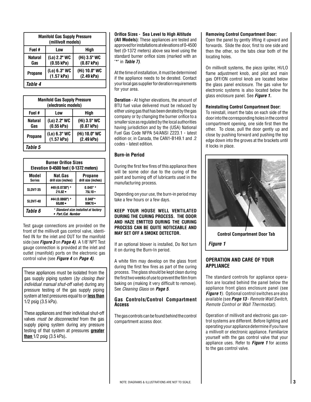 TOA Electronics SLDVT-35 Burn-in Period, Gas Controls/Control Compartment Access, Operation and care of your appliance 