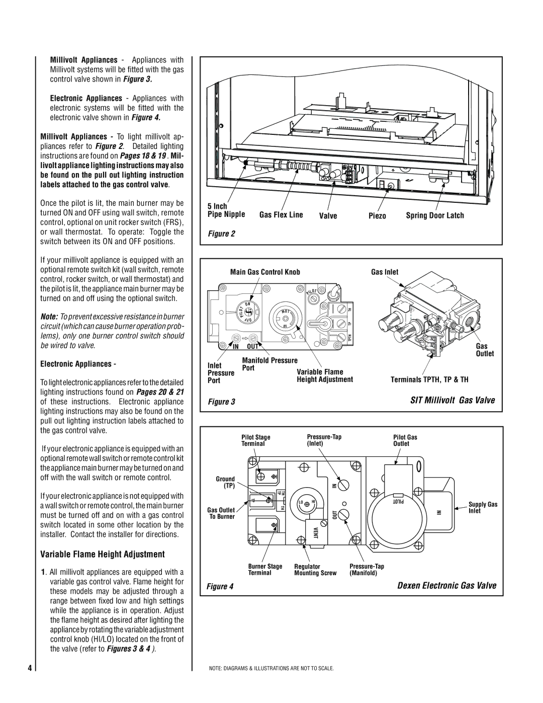 TOA Electronics SLDVT-40, SLDVT-35 manual Variable Flame Height Adjustment, Electronic Appliances, SIT Millivolt 