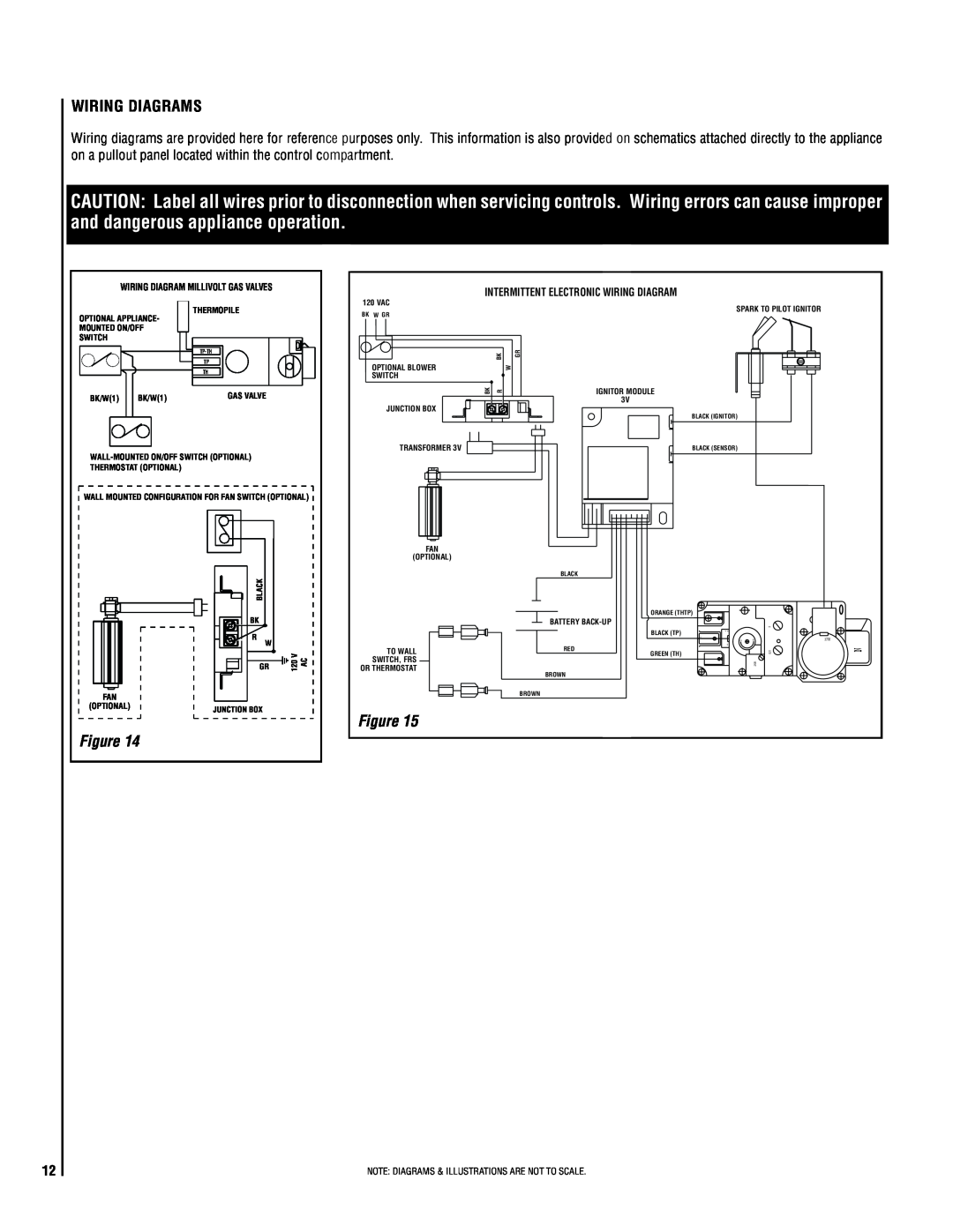 TOA Electronics SLDVT-40, SLDVT-35 manual Wiring Diagrams, Note Diagrams & Illustrations Are Not To Scale 