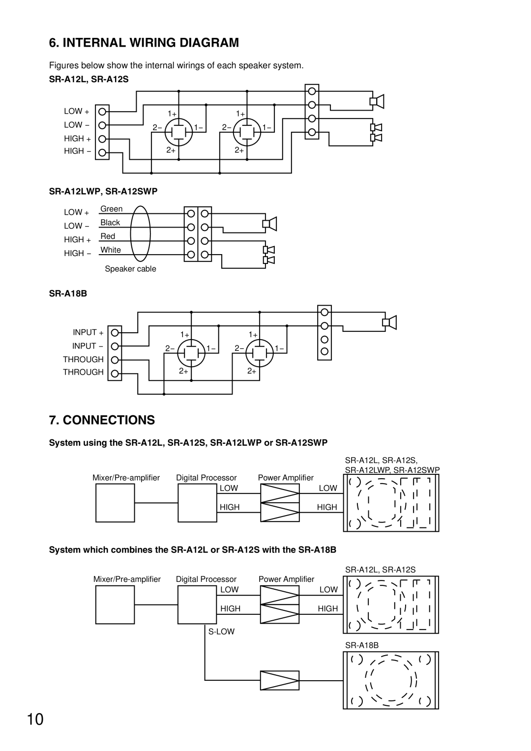 TOA Electronics SR-A18B, SR-RF12Wp, SR-TP12 Internal Wiring Diagram, Connections, SR-A12LWP, SR-A12SWP 