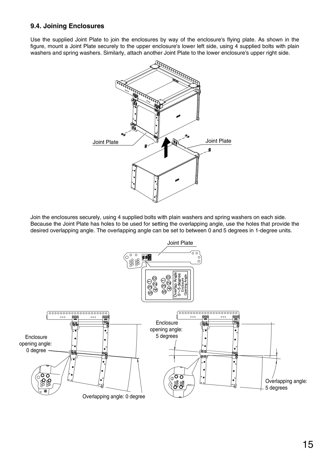 TOA Electronics SR-TP12, SR-A18B, SR-A12SWP, SR-RF12Wp, SR-A12LWP operating instructions Joining Enclosures 