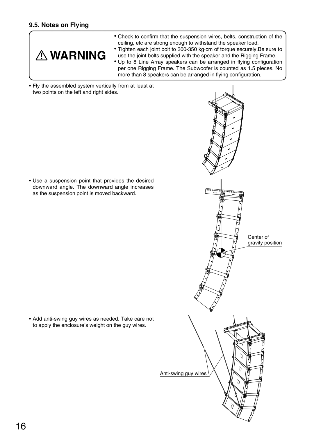 TOA Electronics SR-A18B, SR-A12SWP, SR-RF12Wp, SR-A12LWP, SR-TP12 operating instructions 