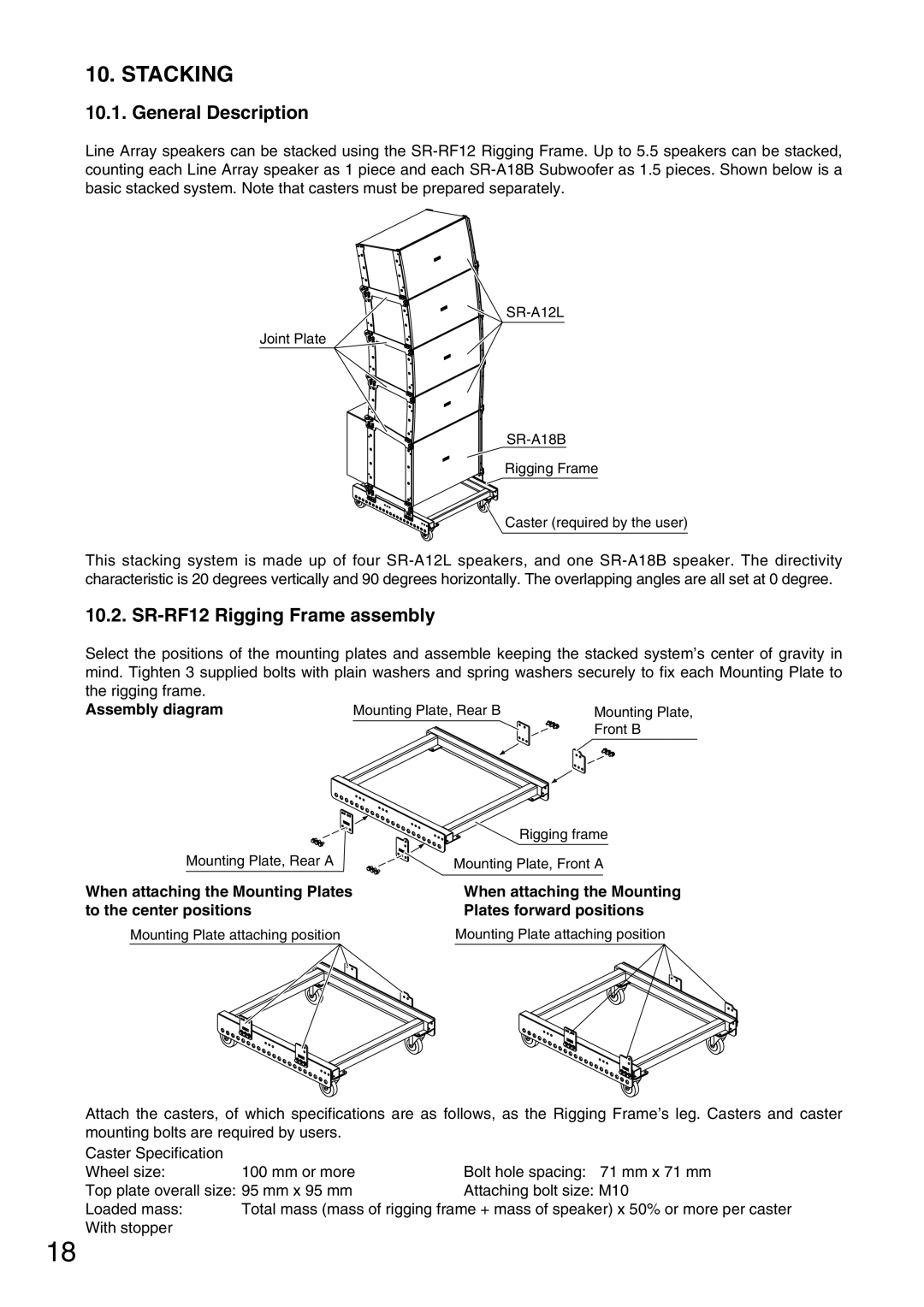 TOA Electronics SR-A18B, SR-A12SWP, SR-RF12Wp, SR-A12LWP, SR-TP12 SR-RF12 Rigging Frame assembly, Assembly diagram 