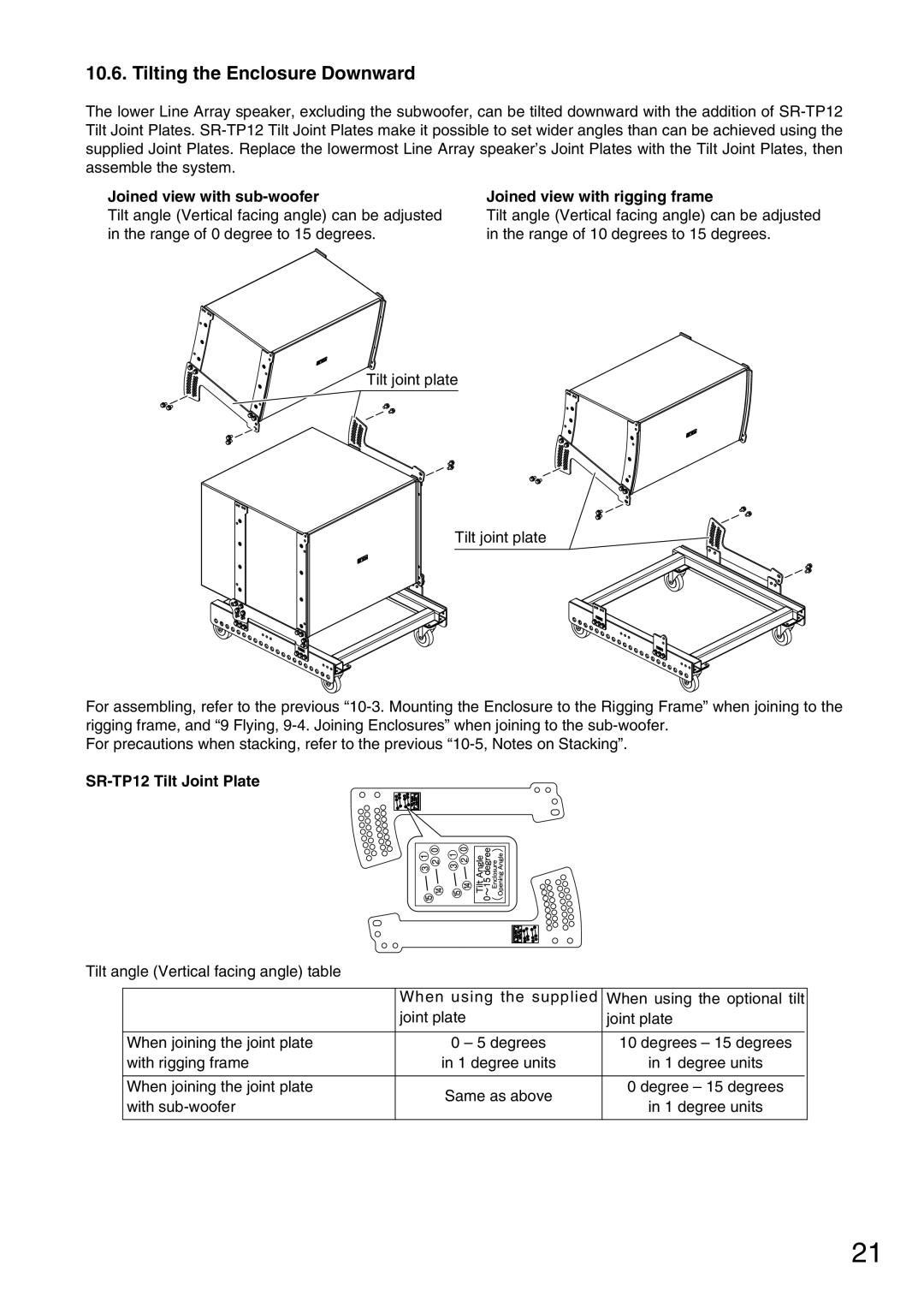 TOA Electronics SR-A12LWP Tilting the Enclosure Downward, Joined view with sub-woofer, Joined view with rigging frame 