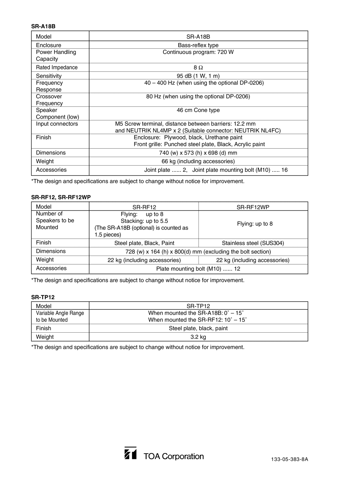 TOA Electronics SR-A12SWP, SR-RF12Wp, SR-A12LWP, SR-TP12 operating instructions SR-A18B 