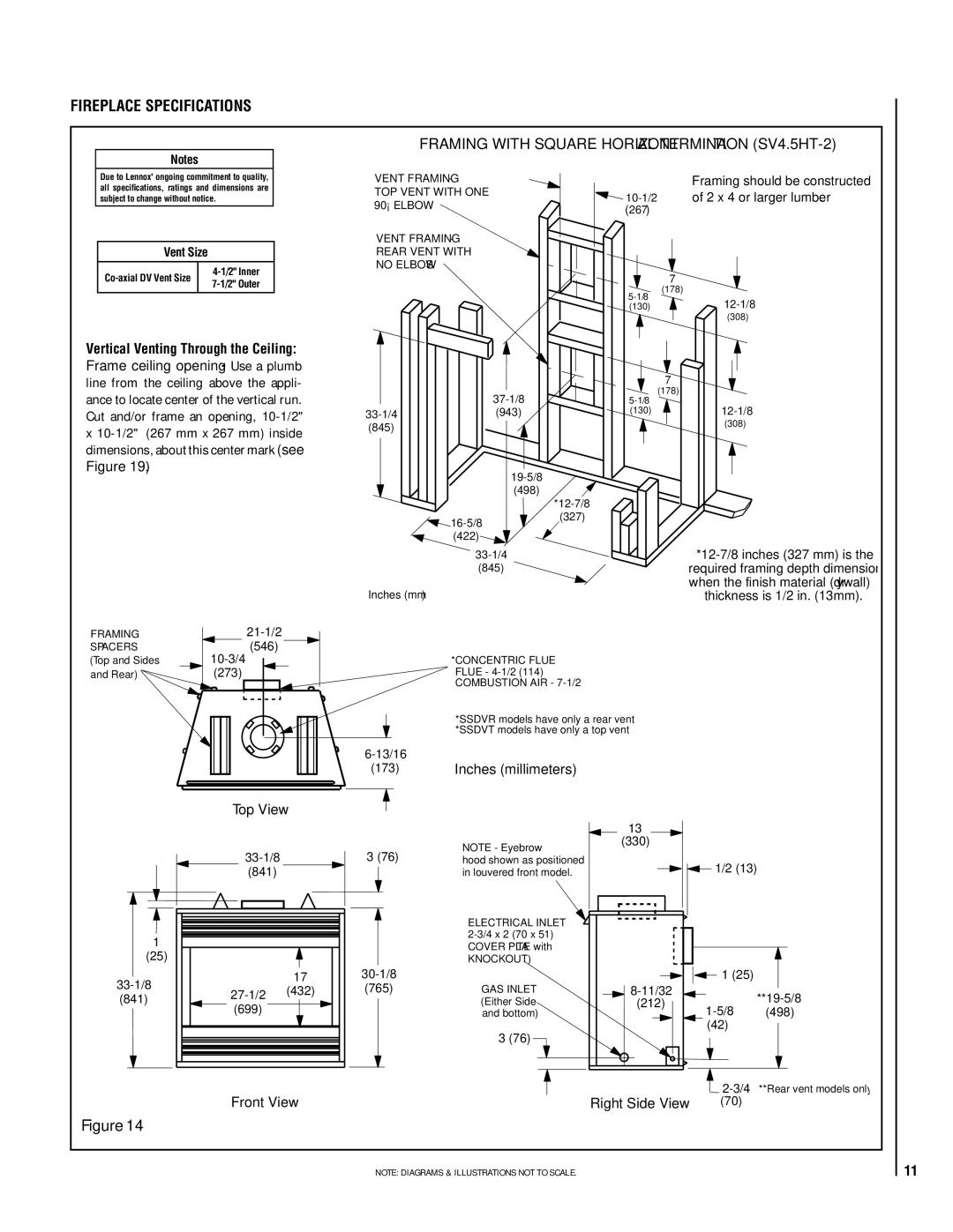 TOA Electronics SSDV-3328 installation instructions Top View, Front View, Right Side View 