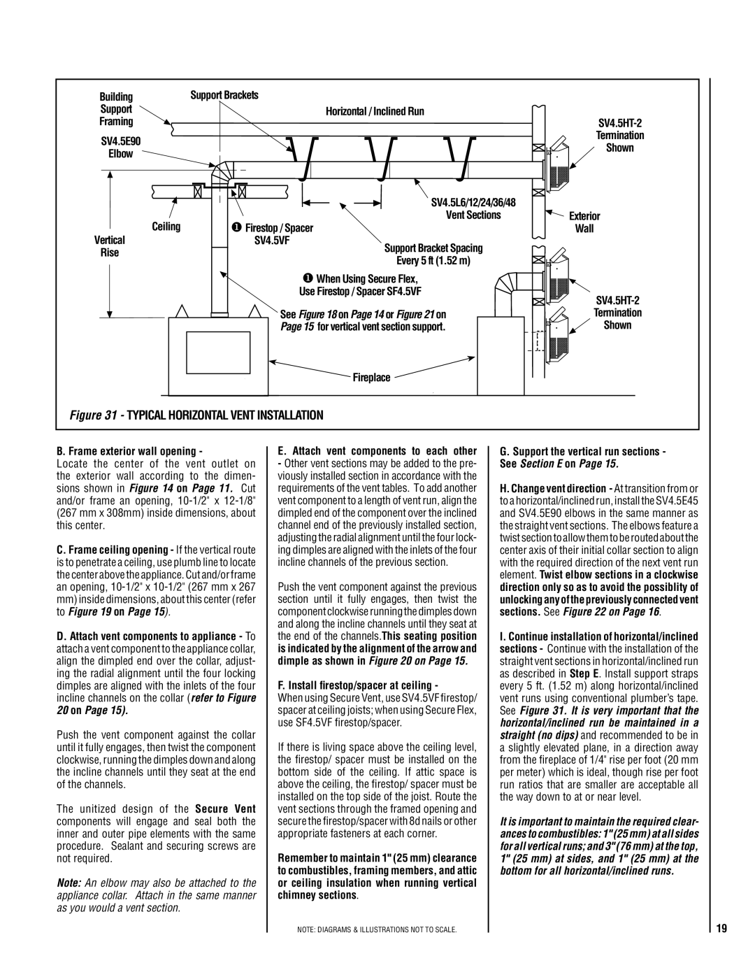 TOA Electronics SSDV-3328 installation instructions See on Page 14 or on 