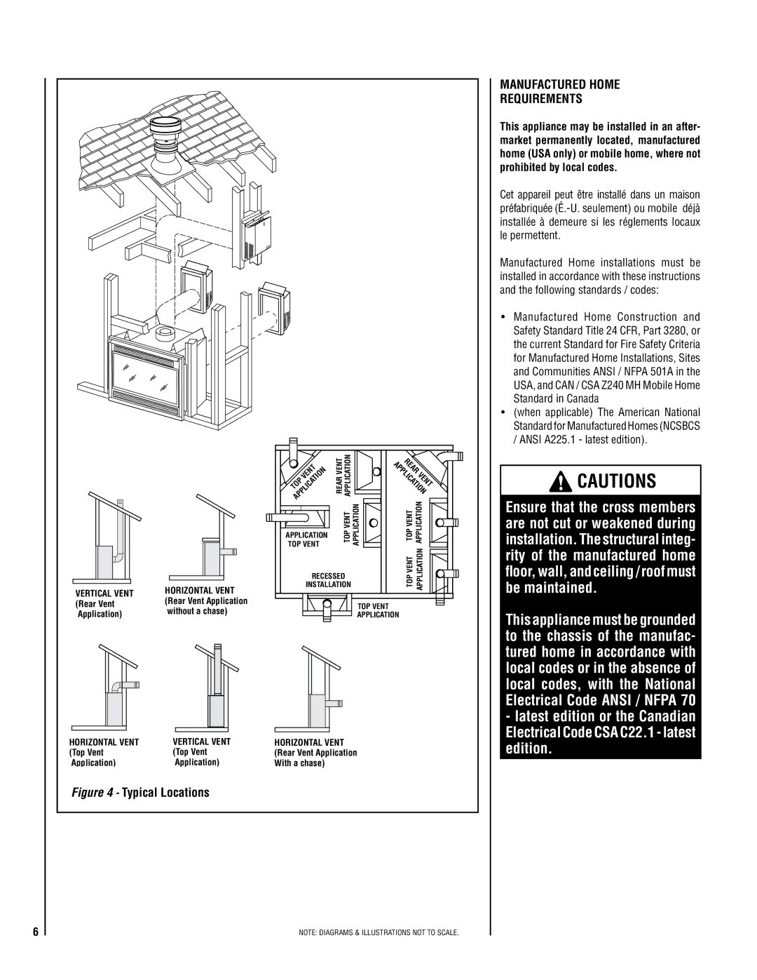 TOA Electronics SSDV-3328 installation instructions Manufactured Home Requirements 