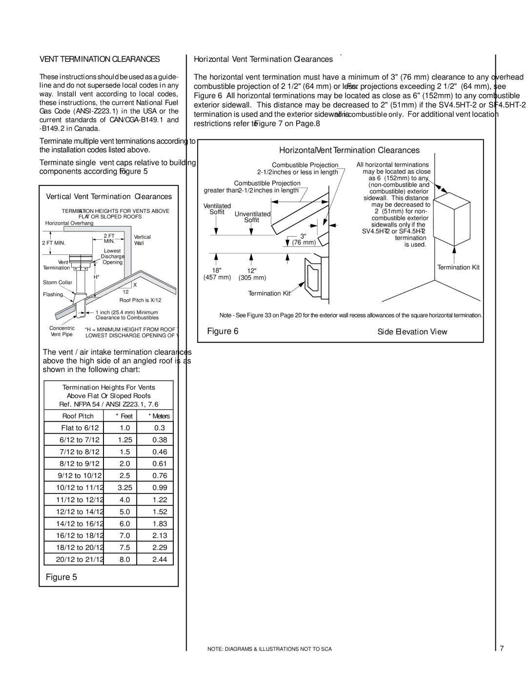 TOA Electronics SSDV-3328 Horizontal Vent Termination Clearances, Vertical Vent Termination Clearances 