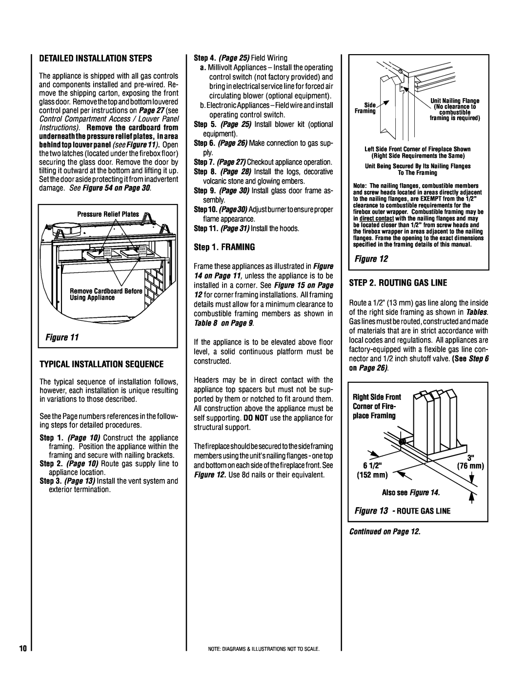 TOA Electronics SSDV-3328 Detailed Installation Steps, Typical Installation Sequence, Framing, Routing Gas Line 