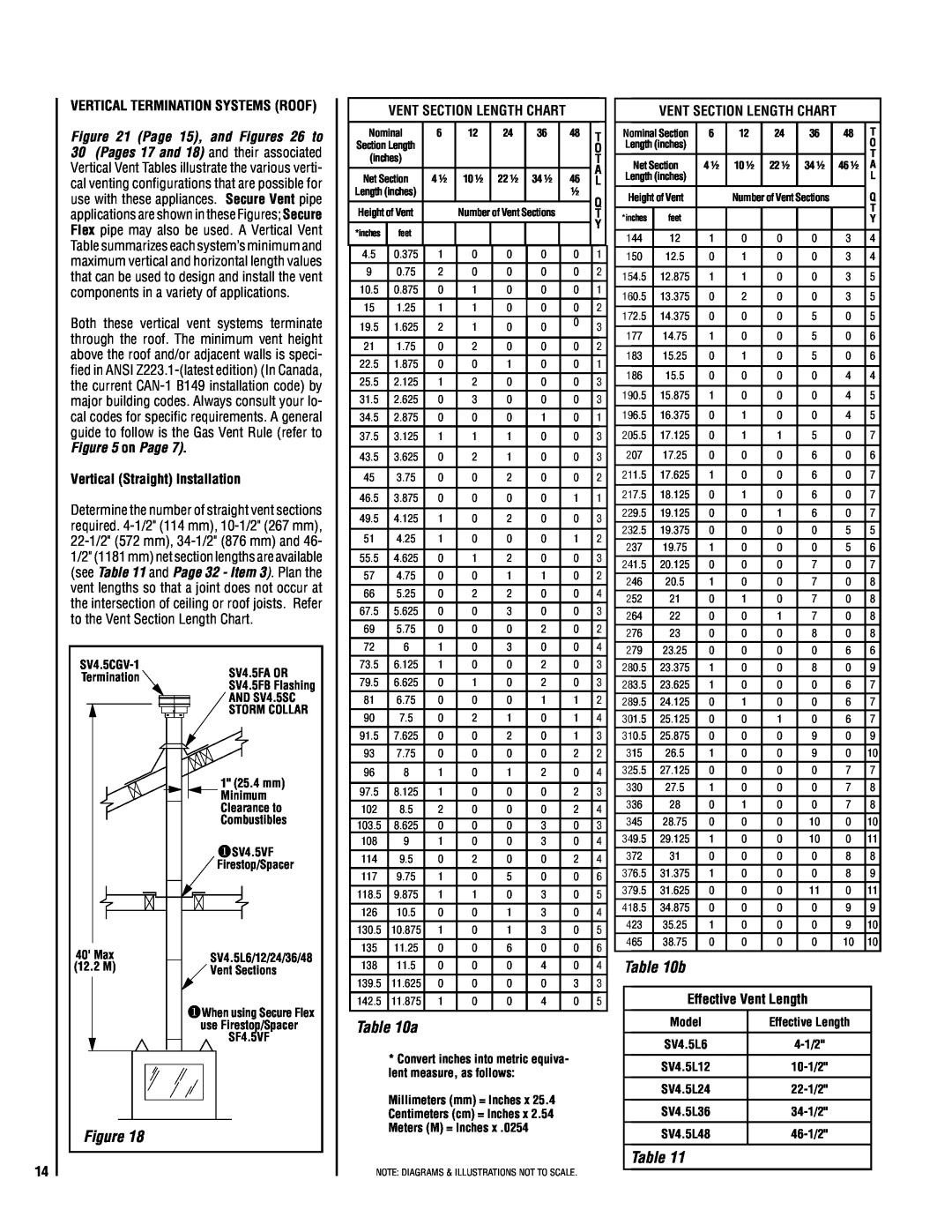 TOA Electronics SSDV-3328 installation instructions Page 15, and Figures 26 to, on Page, b 