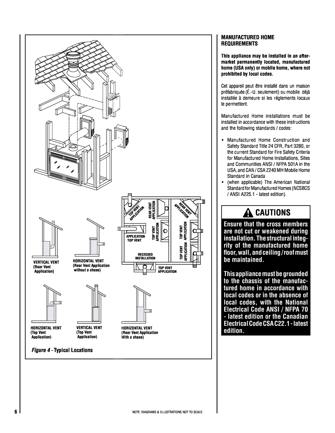 TOA Electronics SSDV-3328 installation instructions Cautions, Manufactured Home Requirements, Typical Locations 