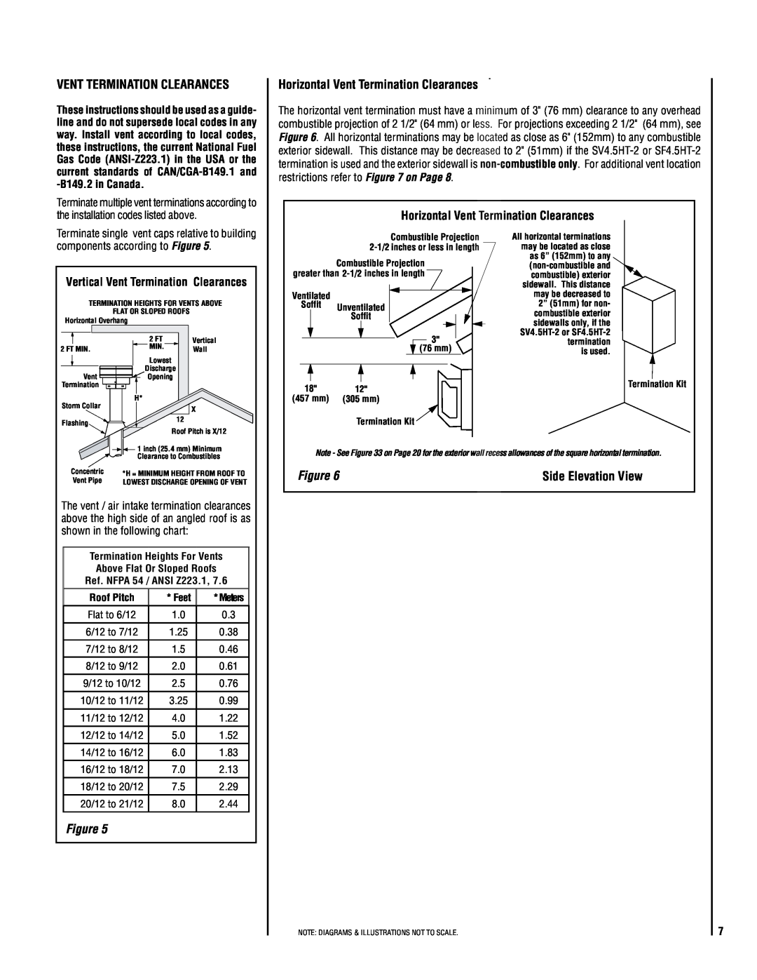 TOA Electronics SSDV-3328 installation instructions Horizontal Vent Termination Clearances 