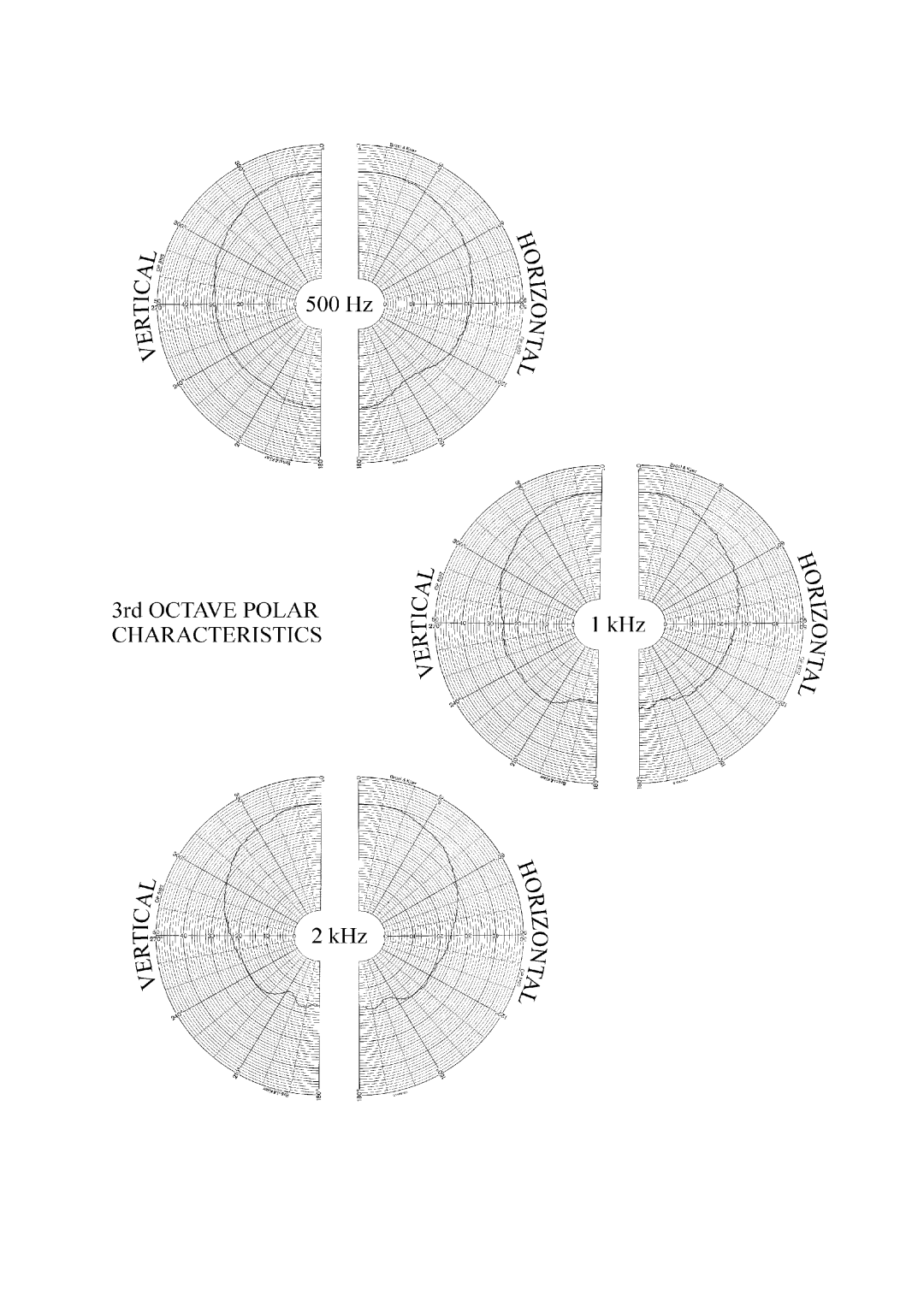 TOA Electronics T12, i12 user manual 