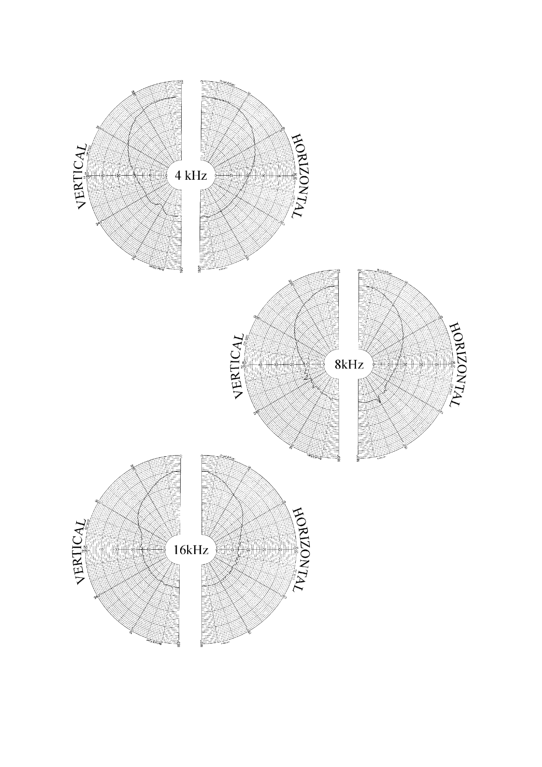 TOA Electronics i12, T12 user manual 