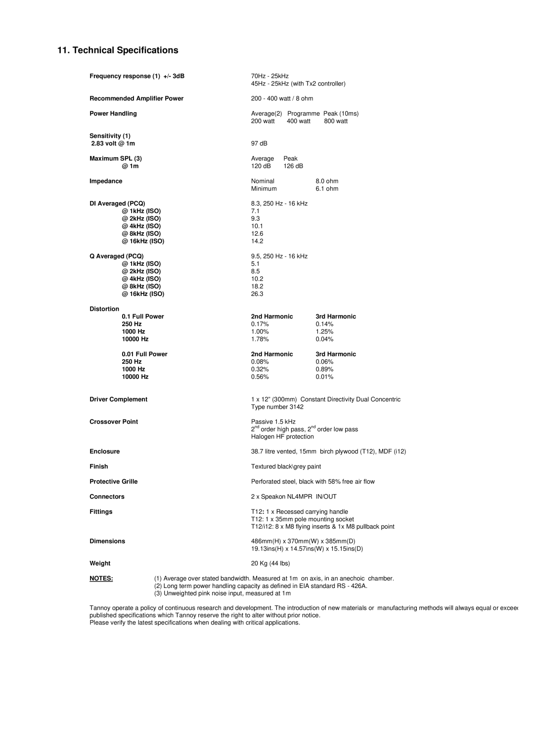 TOA Electronics T12, i12 user manual Technical Specifications, Fittings 